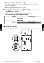 Preview for 405 page of Fujitsu ABHG18KRTA Service Manual