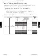 Preview for 447 page of Fujitsu ABHG18KRTA Service Manual