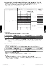 Preview for 448 page of Fujitsu ABHG18KRTA Service Manual