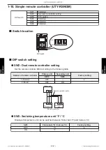 Preview for 455 page of Fujitsu ABHG18KRTA Service Manual