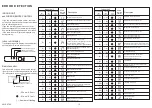 Preview for 16 page of Fujitsu ABHG45LRTA Service Manual