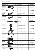 Preview for 28 page of Fujitsu ABHG45LRTA Service Manual