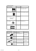 Preview for 29 page of Fujitsu ABHG45LRTA Service Manual