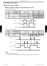 Предварительный просмотр 145 страницы Fujitsu ABHG54KRTA Service Manual