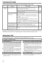 Preview for 16 page of Fujitsu ABT14RB Operating Manual