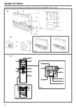 Preview for 4 page of Fujitsu ABT14RG Operating Manual