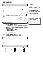 Preview for 6 page of Fujitsu ABT18LB Operating Manual