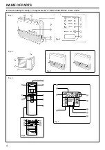 Preview for 4 page of Fujitsu ABT24AG Operating Manual