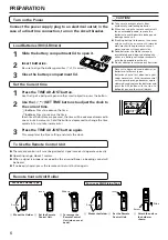 Preview for 6 page of Fujitsu ABT24AG Operating Manual