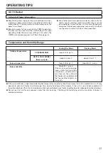 Preview for 17 page of Fujitsu ABT24AG Operating Manual