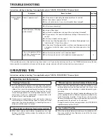 Preview for 16 page of Fujitsu ABT30AG Operating Manual