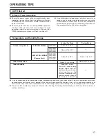 Preview for 17 page of Fujitsu ABT30AG Operating Manual