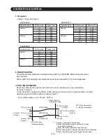 Preview for 8 page of Fujitsu ABU18RULX Service Instruction