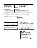 Preview for 37 page of Fujitsu ABU18RULX Service Instruction