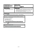 Preview for 48 page of Fujitsu ABU18RULX Service Instruction