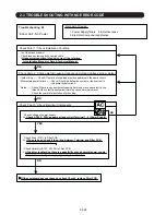 Preview for 49 page of Fujitsu ABU18RULX Service Instruction