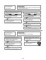 Preview for 53 page of Fujitsu ABU18RULX Service Instruction