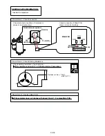 Preview for 55 page of Fujitsu ABU18RULX Service Instruction