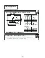 Preview for 56 page of Fujitsu ABU18RULX Service Instruction