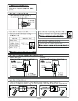 Preview for 57 page of Fujitsu ABU18RULX Service Instruction