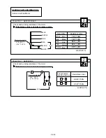 Preview for 58 page of Fujitsu ABU18RULX Service Instruction