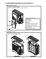 Preview for 63 page of Fujitsu ABU18RULX Service Instruction