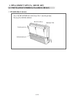 Preview for 74 page of Fujitsu ABU18RULX Service Instruction