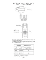 Preview for 8 page of Fujitsu ABU36 Service Manual