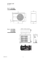 Предварительный просмотр 5 страницы Fujitsu ABY14FBBJ Service Manual