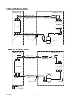 Предварительный просмотр 7 страницы Fujitsu ABY14FBBJ Service Manual