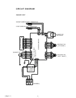 Предварительный просмотр 7 страницы Fujitsu ABY14LBAJ Service Manual