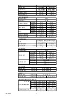 Предварительный просмотр 3 страницы Fujitsu ABY18FBBJ Service Manual