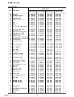 Предварительный просмотр 26 страницы Fujitsu ABY18FBBJ Service Manual