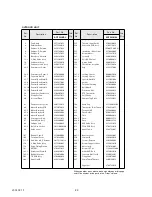 Preview for 30 page of Fujitsu ABY18LBAJ Service Manual