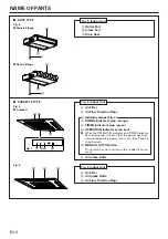 Preview for 4 page of Fujitsu ABY18TL MA Operating Manual