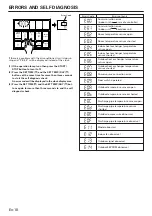 Preview for 18 page of Fujitsu ABY18TL MA Operating Manual