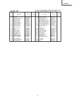 Preview for 19 page of Fujitsu ABY24AGB-W Service Manual