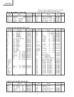 Preview for 20 page of Fujitsu ABY24AGB-W Service Manual