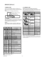 Preview for 11 page of Fujitsu ABY30FBAG Service Manual