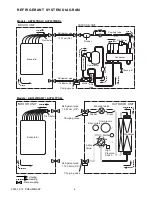 Preview for 5 page of Fujitsu ABY30TBAG Service Manual