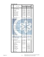 Preview for 25 page of Fujitsu ABY36FBAG Service Manual