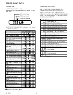 Preview for 15 page of Fujitsu ABYA36LATN Service Manual