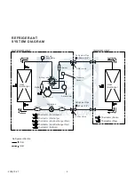 Preview for 5 page of Fujitsu ABYA36LCT Service Manual