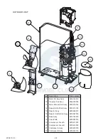 Preview for 29 page of Fujitsu ABYA36LCT Service Manual