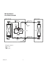 Preview for 5 page of Fujitsu ABYA45LCT Service Manual