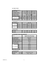 Preview for 5 page of Fujitsu ABYF18LBT Service Manual