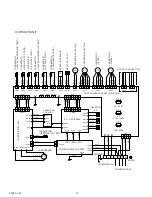 Preview for 14 page of Fujitsu ABYF18LBT Service Manual