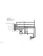 Preview for 18 page of Fujitsu ABYF18LBT Service Manual