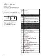 Preview for 34 page of Fujitsu ABYF18LBT Service Manual