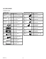 Preview for 64 page of Fujitsu ABYF18LBT Service Manual